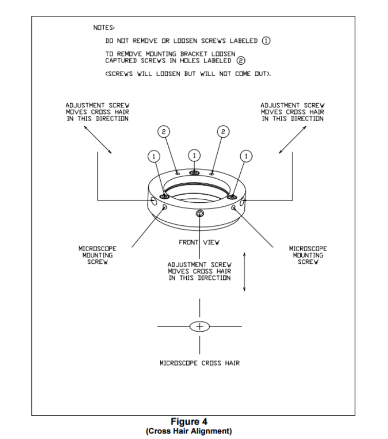 Adjusting scope cross hairs
