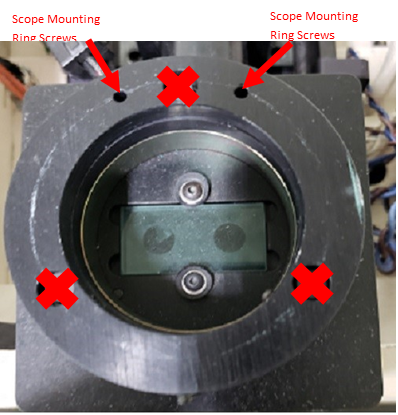 Group 32, Grouped object